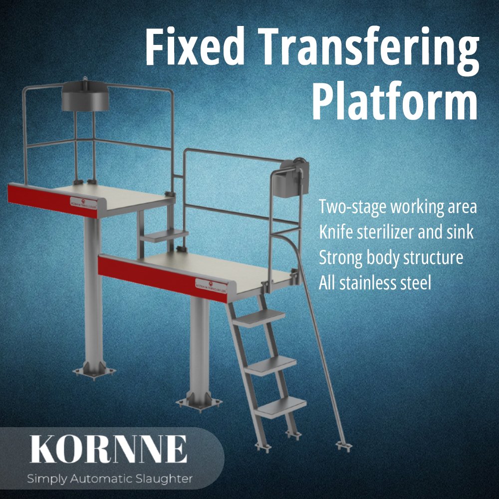 تقنية ذبح كورن